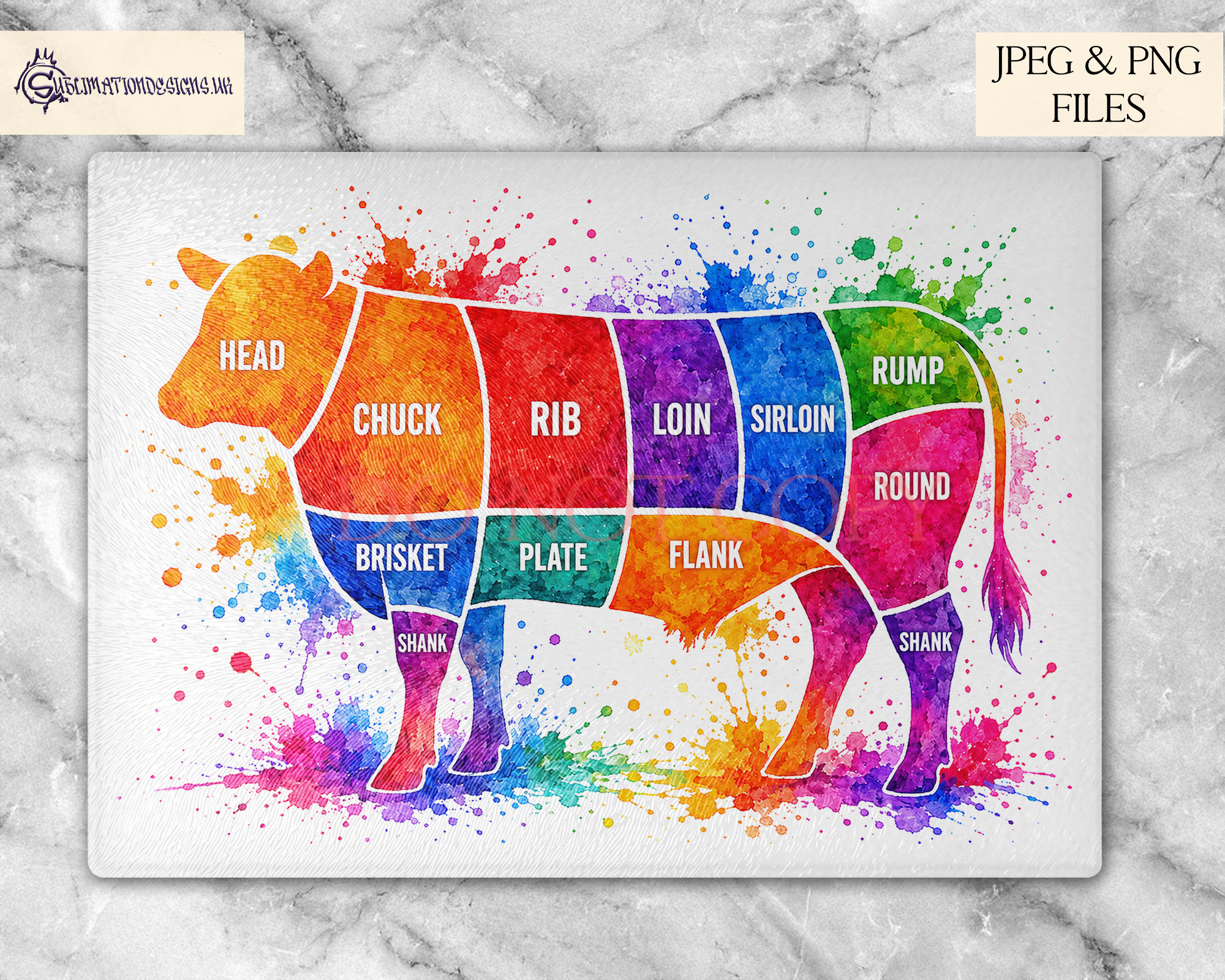 Vibrant butcher’s guide designs showing colourful beef pork and chicken cuts for chopping boards kitchen wall art and butcher décor