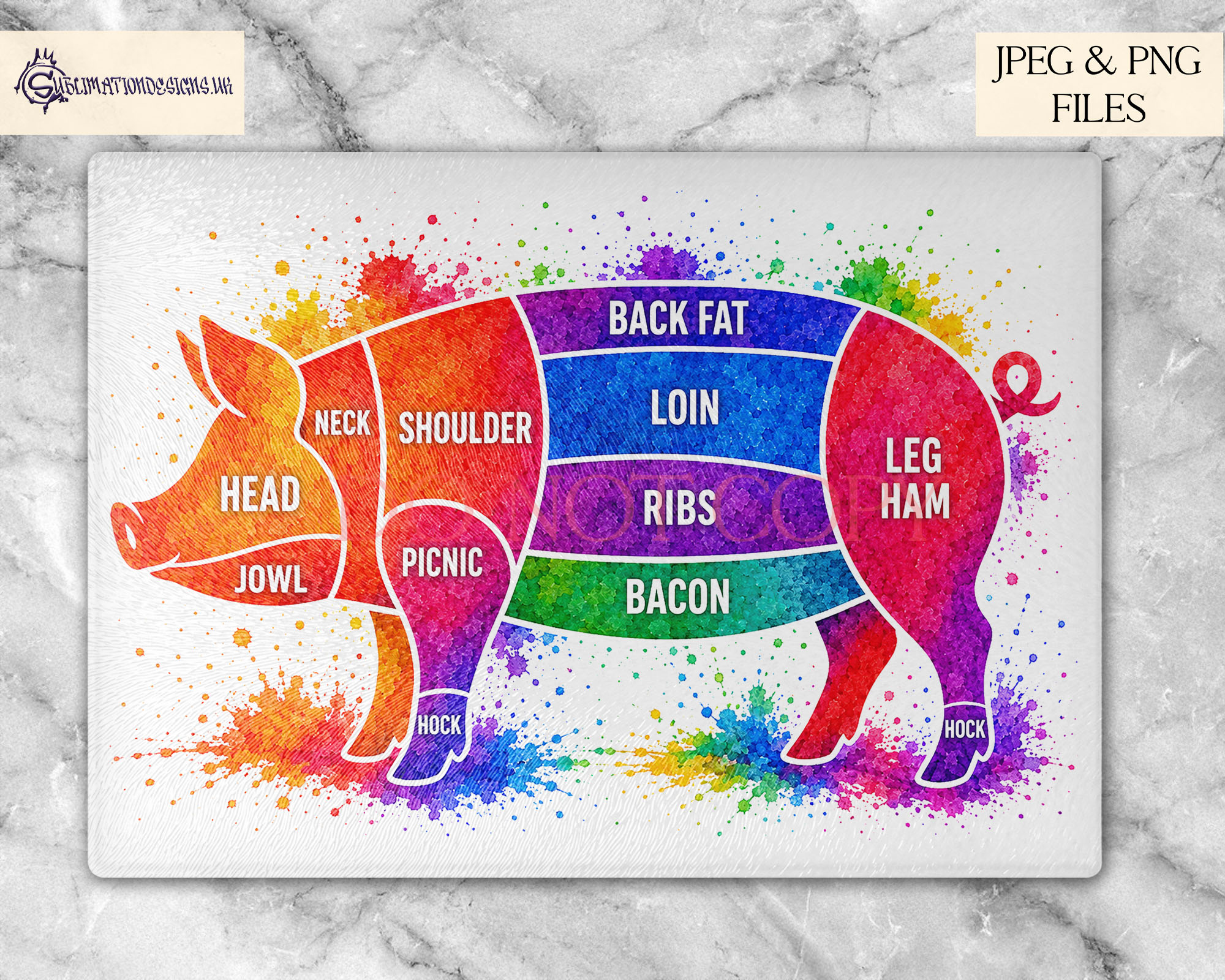 Vibrant butcher’s guide designs showing colourful beef pork and chicken cuts for chopping boards kitchen wall art and butcher décor
