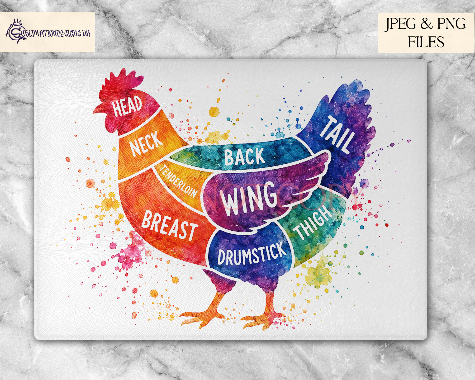Vibrant butcher’s guide designs showing colourful beef pork and chicken cuts for chopping boards kitchen wall art and butcher décor